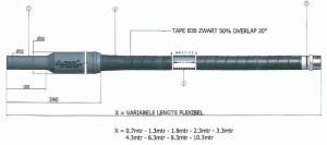 AARDGAS MUURDOORVOER INOX DIA 25-32 mm 4.30 meter 145-32254300