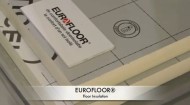 RECTICEL EUROFLOOR P.U. VLOERISOLATIE MET RECHTE BOORD 30 mm 1.20 m x 2.50 m - prijs per m²