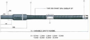 AARDGAS MUURDOORVOER INOX DIA 50-63 mm 3.30 meter 145-63503300